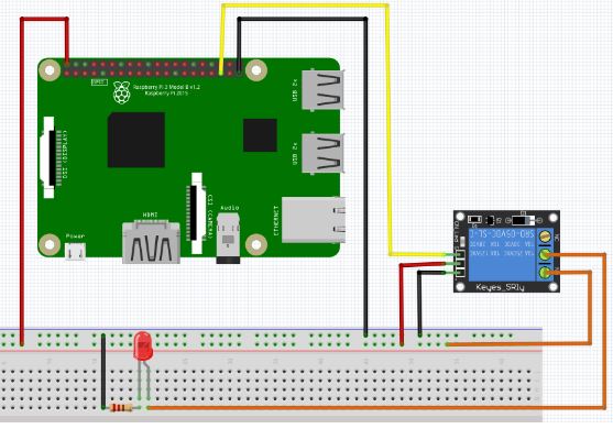 Raspberry Pi Relay module via GPIO - Raspberry Pi Automation